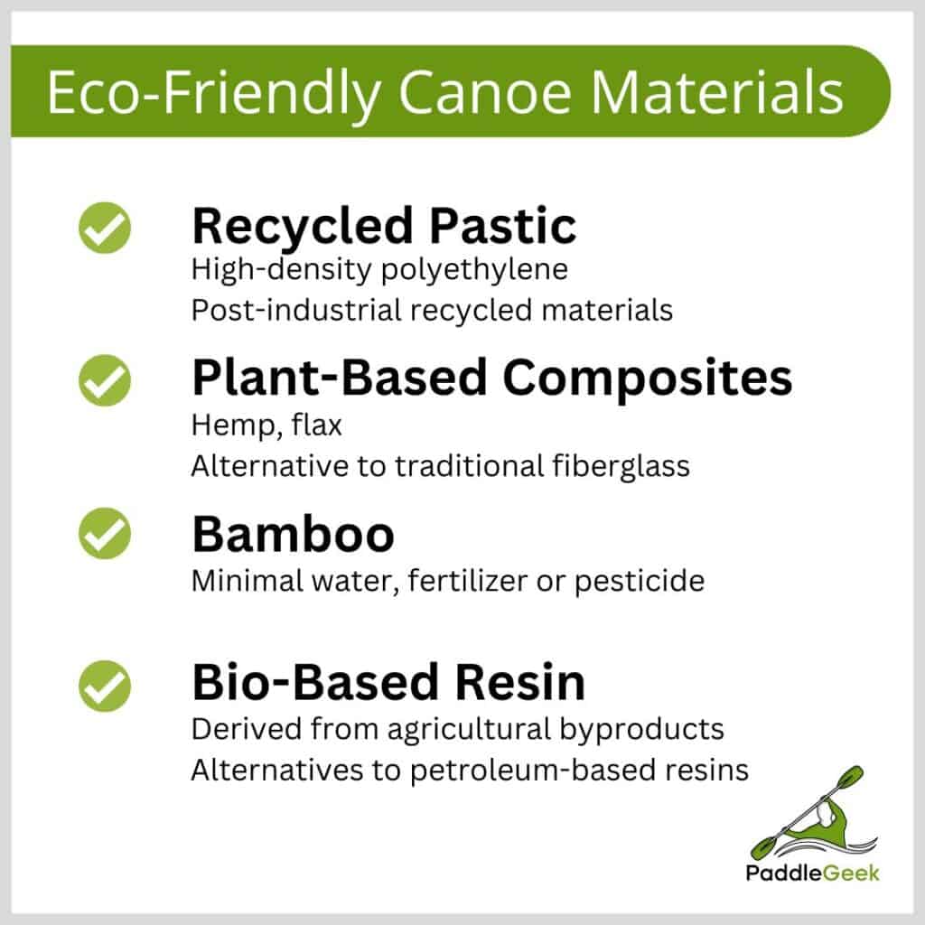 Eco-Friendly Canoe Materials
