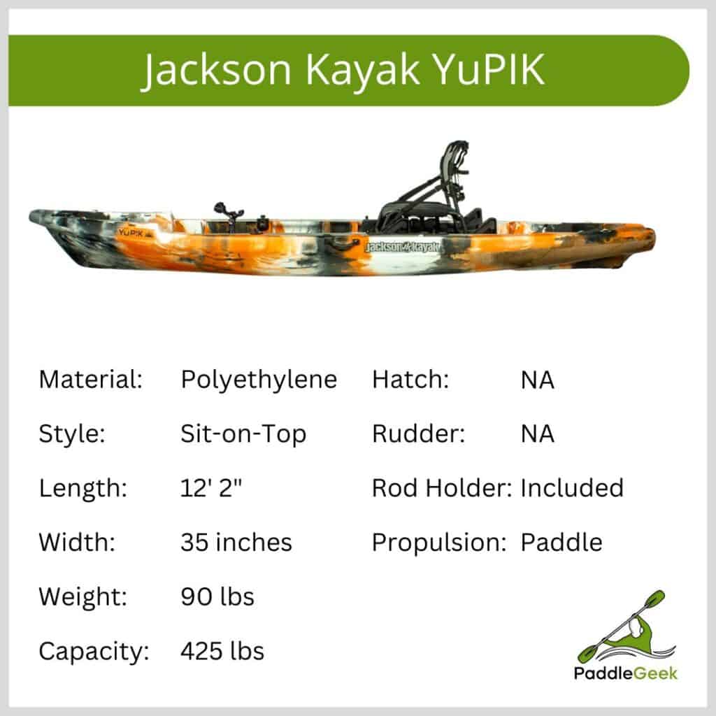 Jackson Kayak YuPIK