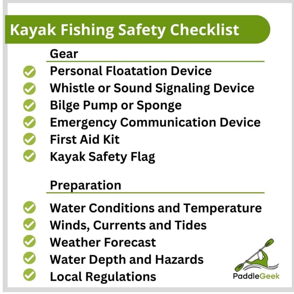 Kayak Fishing Safety Checklist