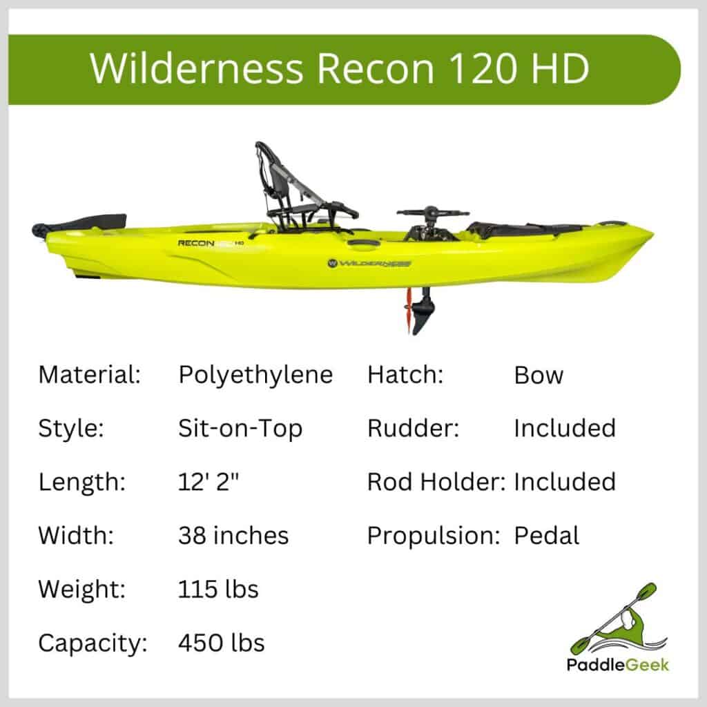 Wilderness REcon 120 HD