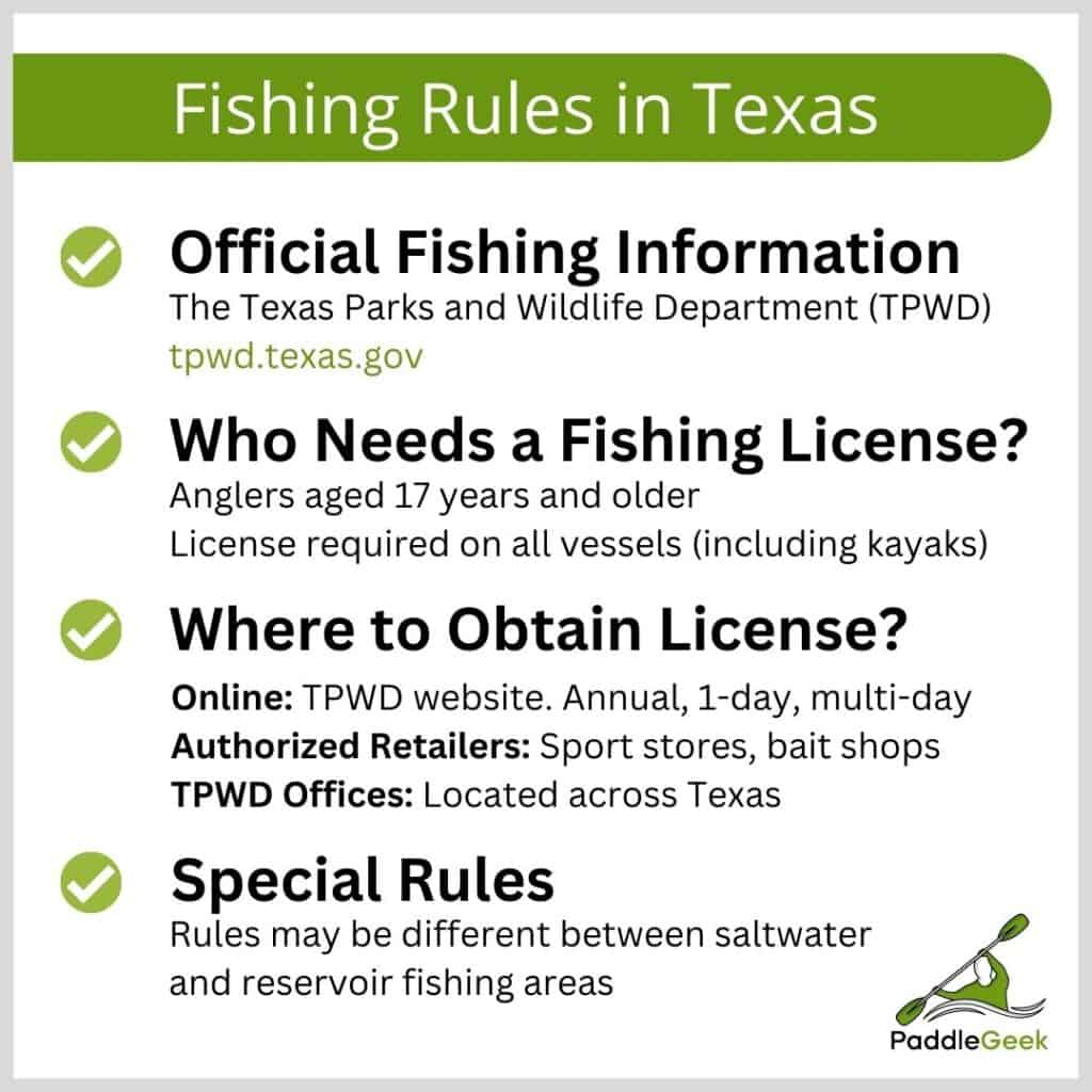 Fishing Rules in Texas