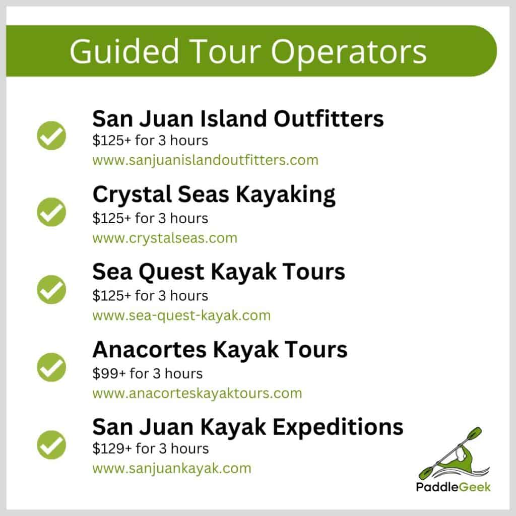 Guided Tour Operators San Juan