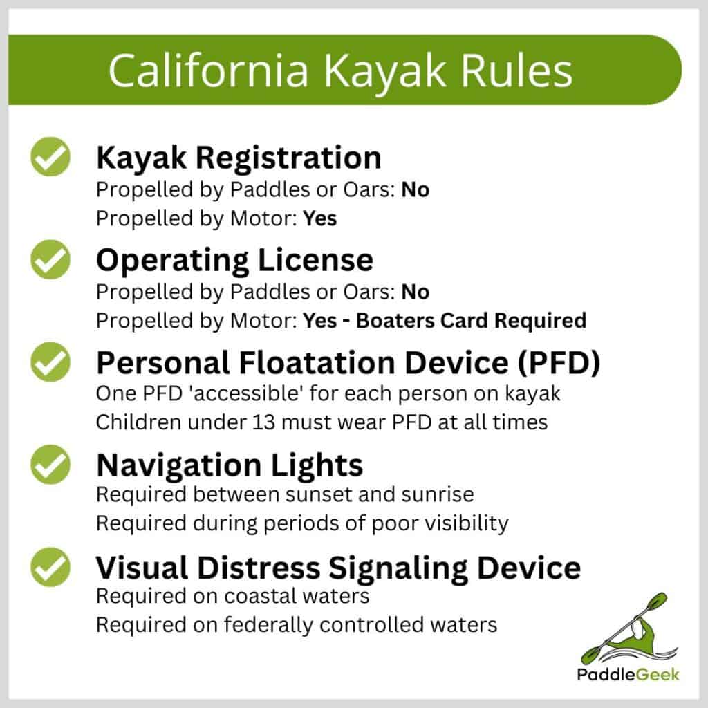 California Kayak Rules Cheat Sheet